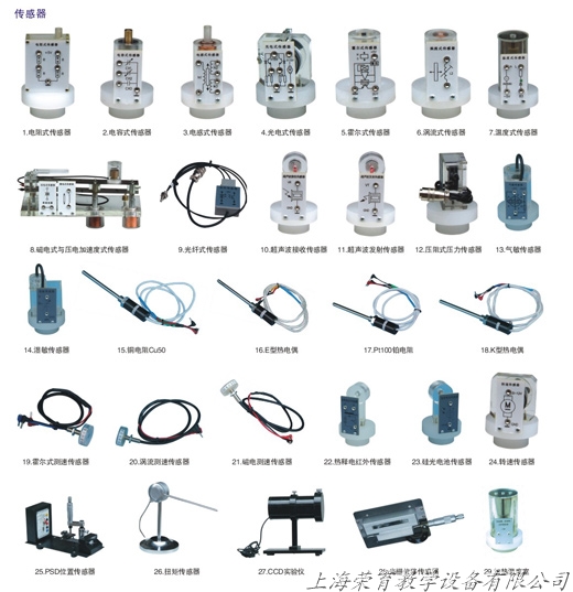        TRY-III型檢測與轉換（傳感器）技術實驗裝置