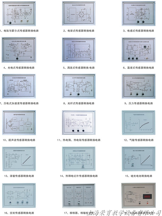 TRY-III型檢測與轉換（傳感器）技（jì）術實驗裝置