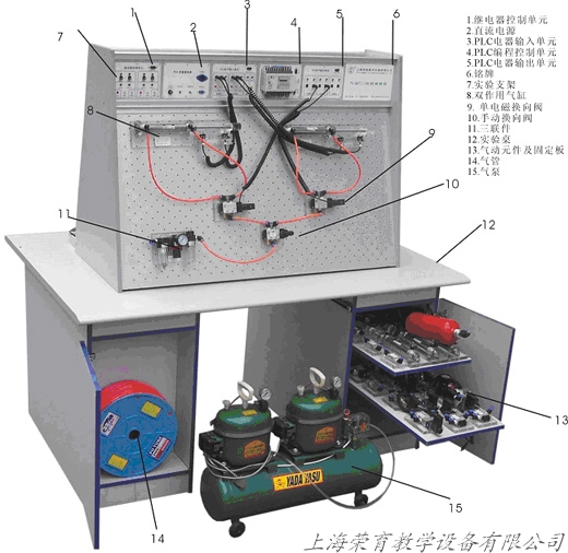 TRY-32型氣動液壓PLC綜合控製實驗台
