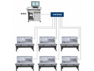 網絡化智能型機床電氣技能實訓考核裝置