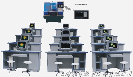 數控加工中心高級編程實（shí）驗室,數控編程實驗（yàn）室