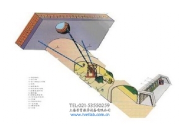 煤礦防突作業人員實操裝置