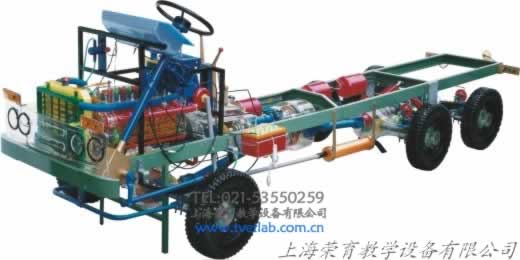 延安SX2190型（xíng）透明整車教學模型