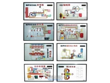 上（shàng）海大眾帕薩特程控電教板