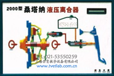 液壓（yā）離合器係統（tǒng）