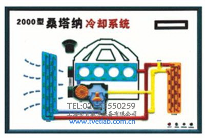 冷（lěng）卻係統