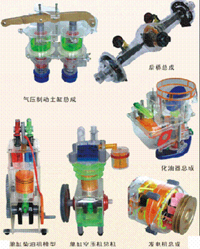 汽（qì）車後橋模型,汽車化油器模型（xíng）,汽車分電器模型