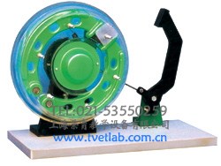 長江750型製動裝置