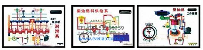 6BT柴（chái）油（yóu）機（jī）潤（rùn）滑係