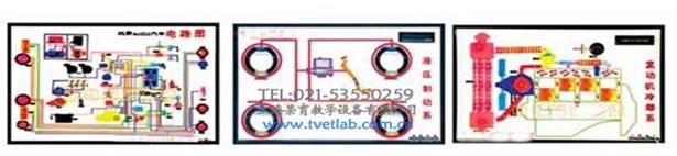 北京BJ2020型汽車程控示教板,上海荔枝视频app