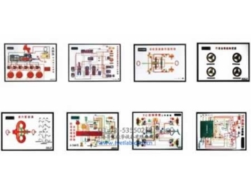 自動變速器電動程（chéng）控電教板