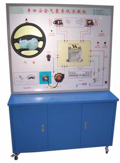 豐田汽（qì）車安全氣囊係統（tǒng）示教（jiāo）板