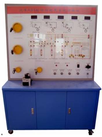 汽車（chē）ABS製動係（xì）統示（shì）教板