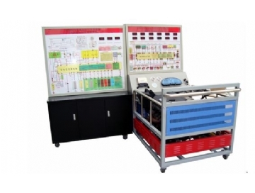 帕薩特電控發動機與自（zì）動變速器綜合實訓台