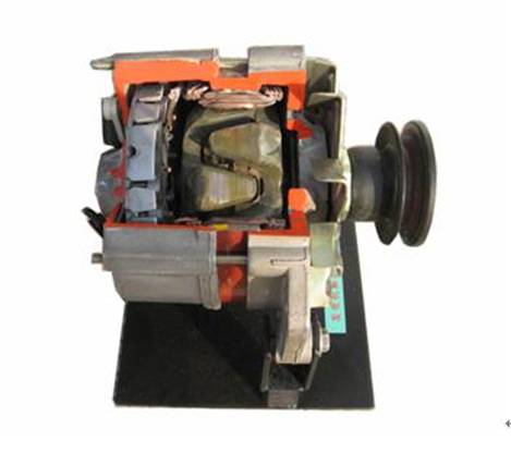 發電（diàn）機解剖模型