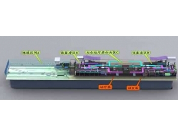 城市（shì）軌道交通車站運（yùn）營（yíng）模擬係（xì）統實訓設備（bèi）