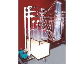 自循環阻力（lì）綜（zōng）合實驗台