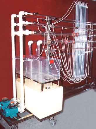 自循環阻力綜合實驗台