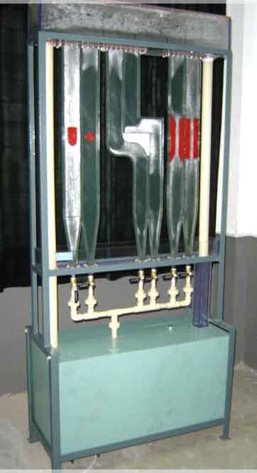 自循環旋渦（wō）儀