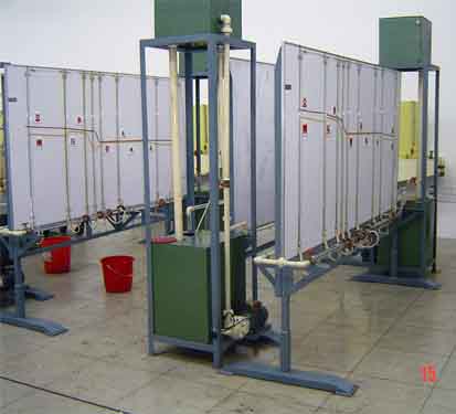 自循環能量方程儀