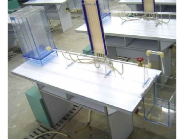 自循環局部阻力係數測定實驗台