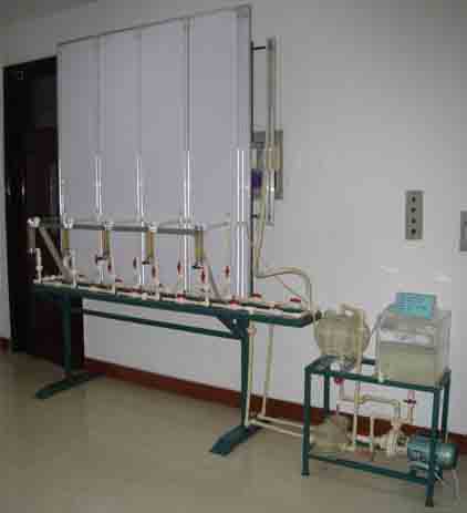 熱網水利工（gōng）況實驗台