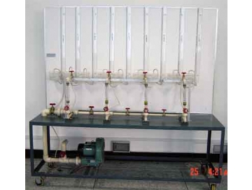 燃氣管網水利工（gōng）況實驗台