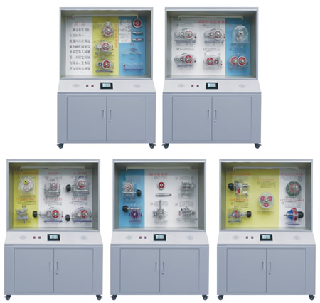 《減速機（jī）、減速器（qì）》示教陳列櫃