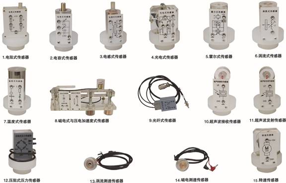 傳感（gǎn）器（qì）實驗箱，傳感器技術實驗係統,檢測轉換實驗裝置
