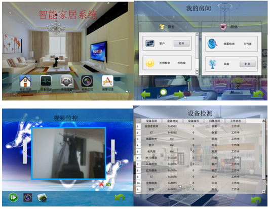  物聯網智能家居教學實（shí）訓係統