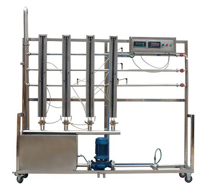 TRY-ZLLT型 流體流動阻（zǔ）力測定實驗裝置