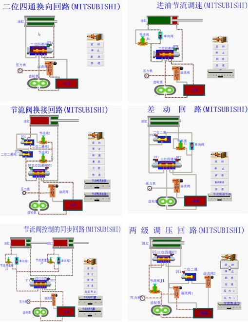 TRY-YYCS01A型 液（yè）壓傳動綜合測（cè）試實驗台