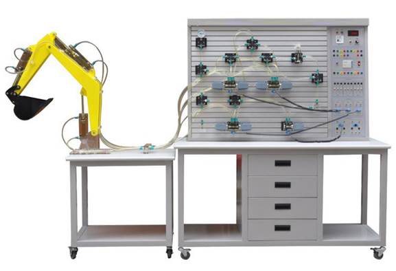 TRY-WJJ22型 透明（míng）挖掘機液壓PLC實訓裝置