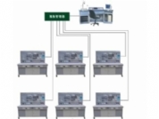 TRYW-02B網絡型智能化維修電工電氣控製實訓考核裝置