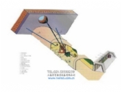 TRYMAT-12煤礦防突（tū）作業人員（yuán）實操裝置（zhì）