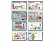 上海（hǎi）大（dà）眾帕薩特程控電教板