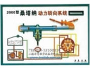 桑塔納2000GSl時（shí）代超人程控電教板