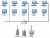 TRY-52虛擬裝配三維仿真教學係統