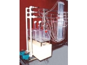 自（zì）循環阻力綜合實驗台