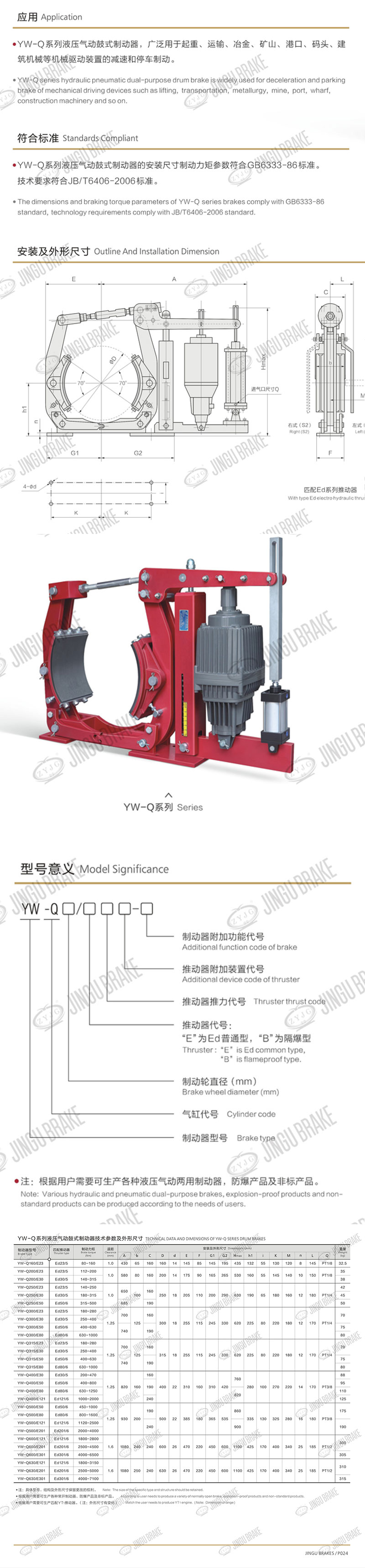 YW-Q係列液壓氣（qì）動兩用鼓式製動器