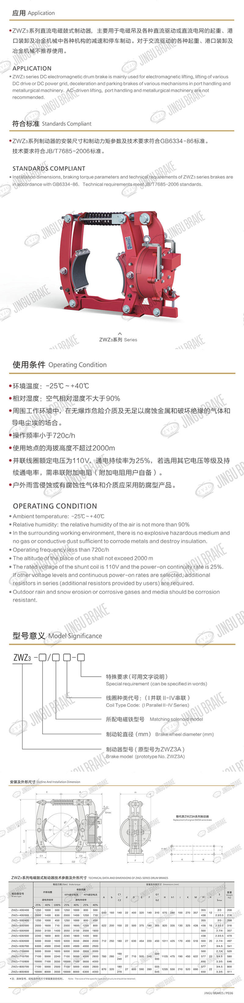 ZWZ3直（zhí）流電磁（cí）鼓式製動（dòng）器