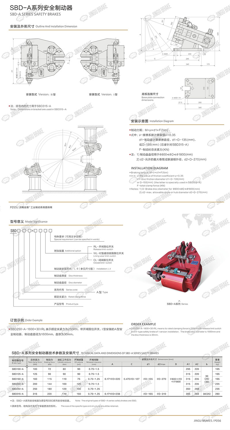 SBD-A係列安全（quán）製（zhì）動器