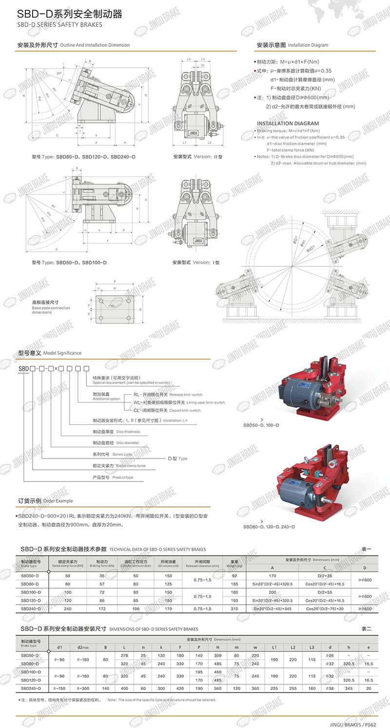SBD-D係列安全（quán）製動器（qì）