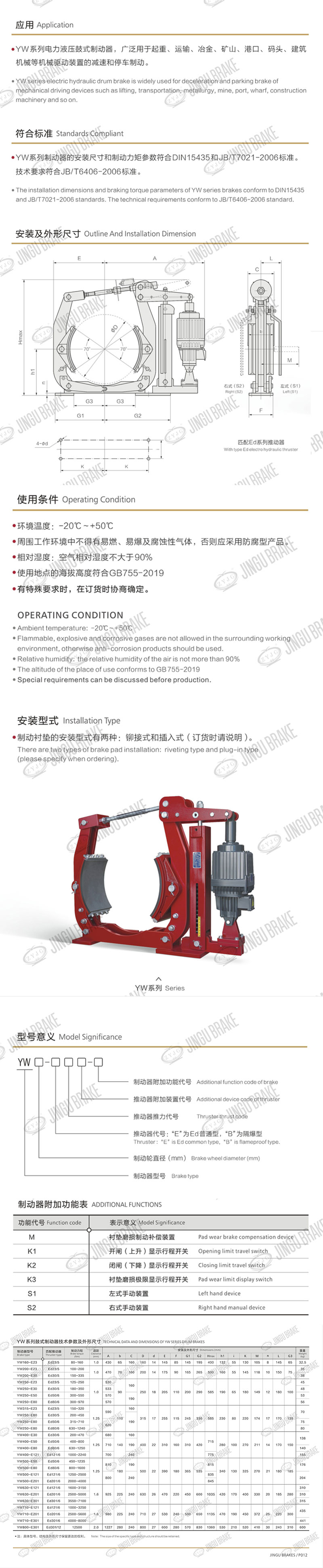 電力製動器