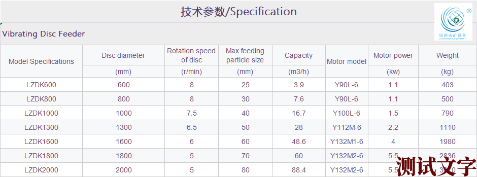 圆盘（pán）给（gěi）料机SPEC.png