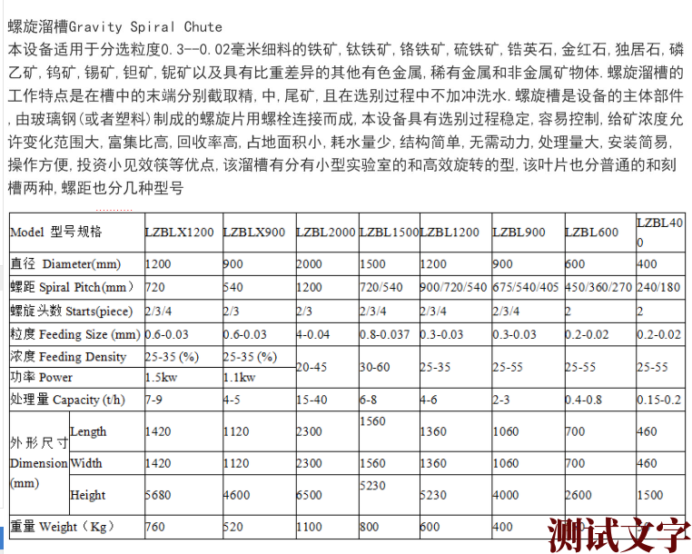 塑料螺（luó）旋溜槽SPEC.png
